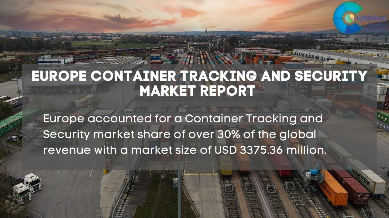 Europe Container Tracking and Security Market Report