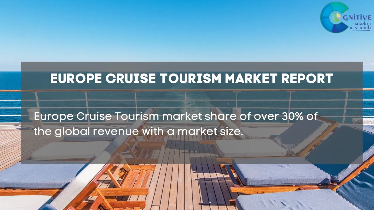 Europe Cruise Tourism Market Report