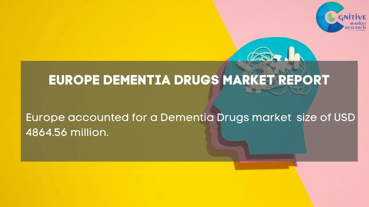 Europe Dementia Drugs Market Report