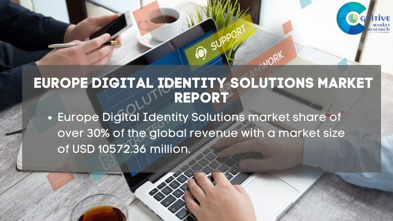 Europe Digital Identity Solutions Market Report