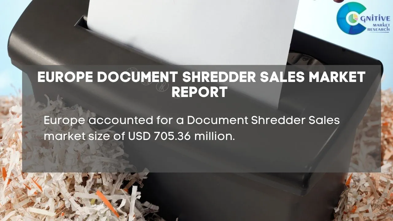 Europe Document Shredder Sales Market Report