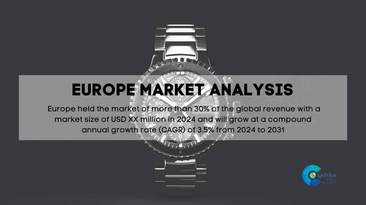 Europe Dress Watches Market Report
