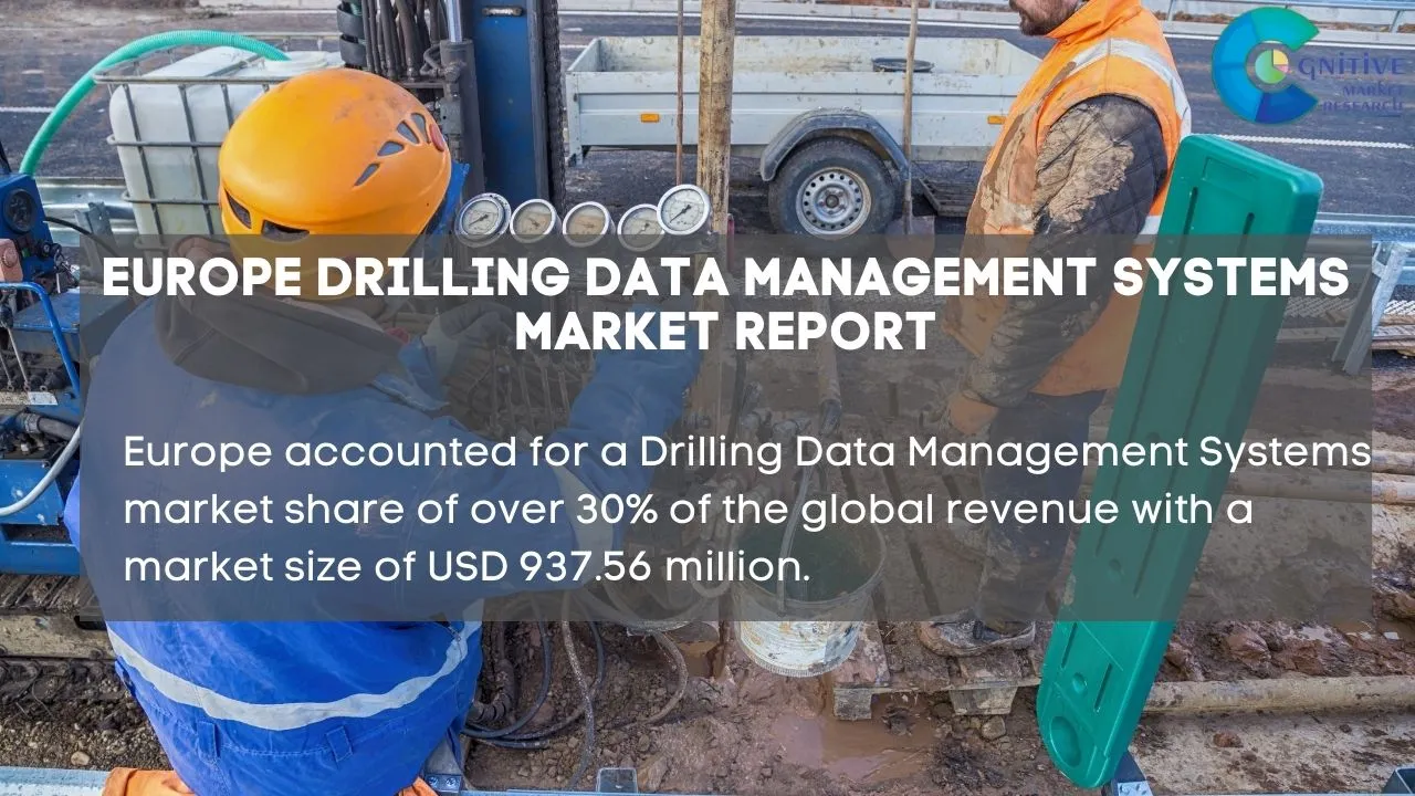 Europe Drilling Data Management Systems Market Report