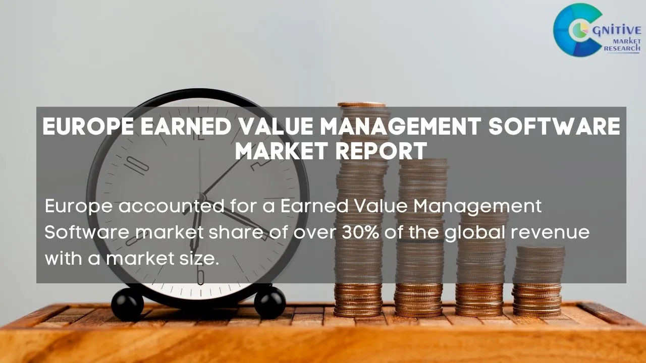 Europe Earned Value Management Software Market Report