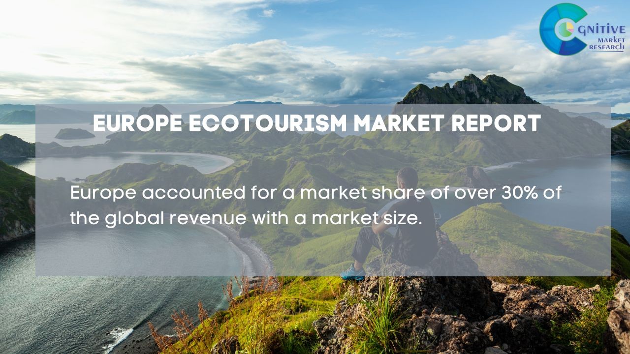 Europe Ecotourism Market Report