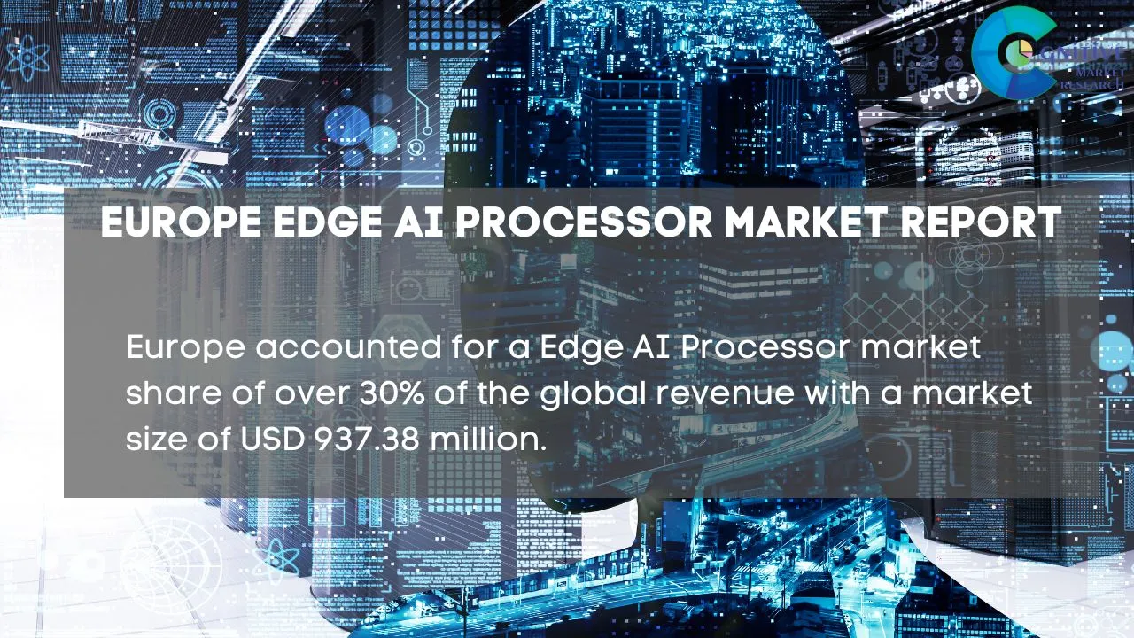 Europe Edge AI Processor Market Report