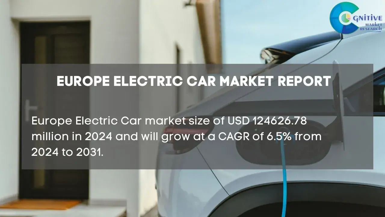 Europe Electric Car Market Report