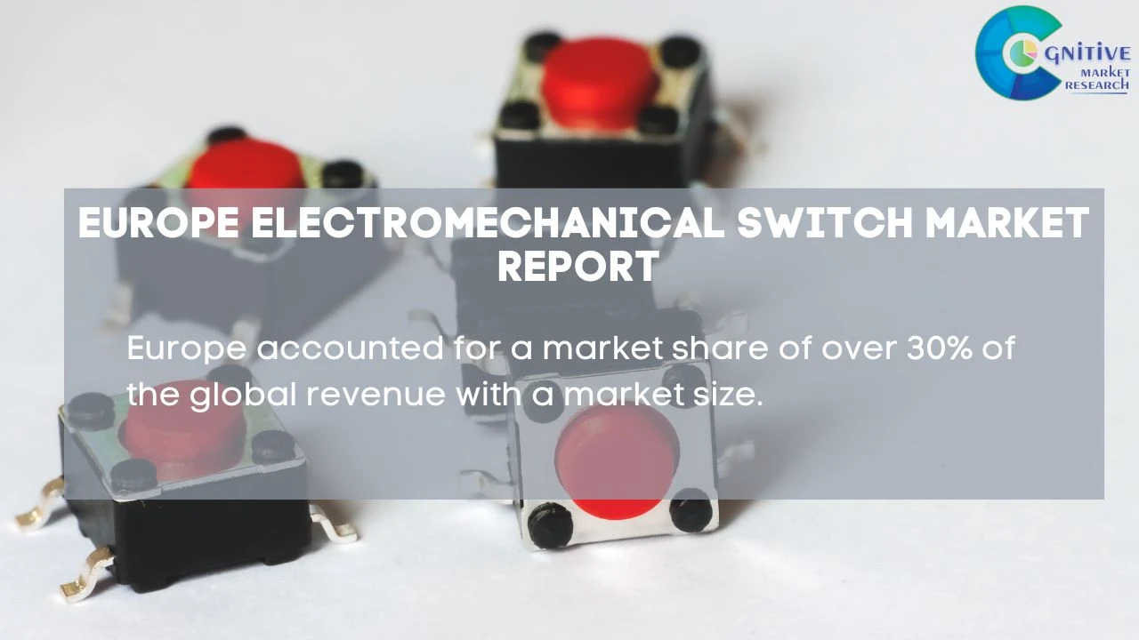 Europe Electromechanical Switch Market Report