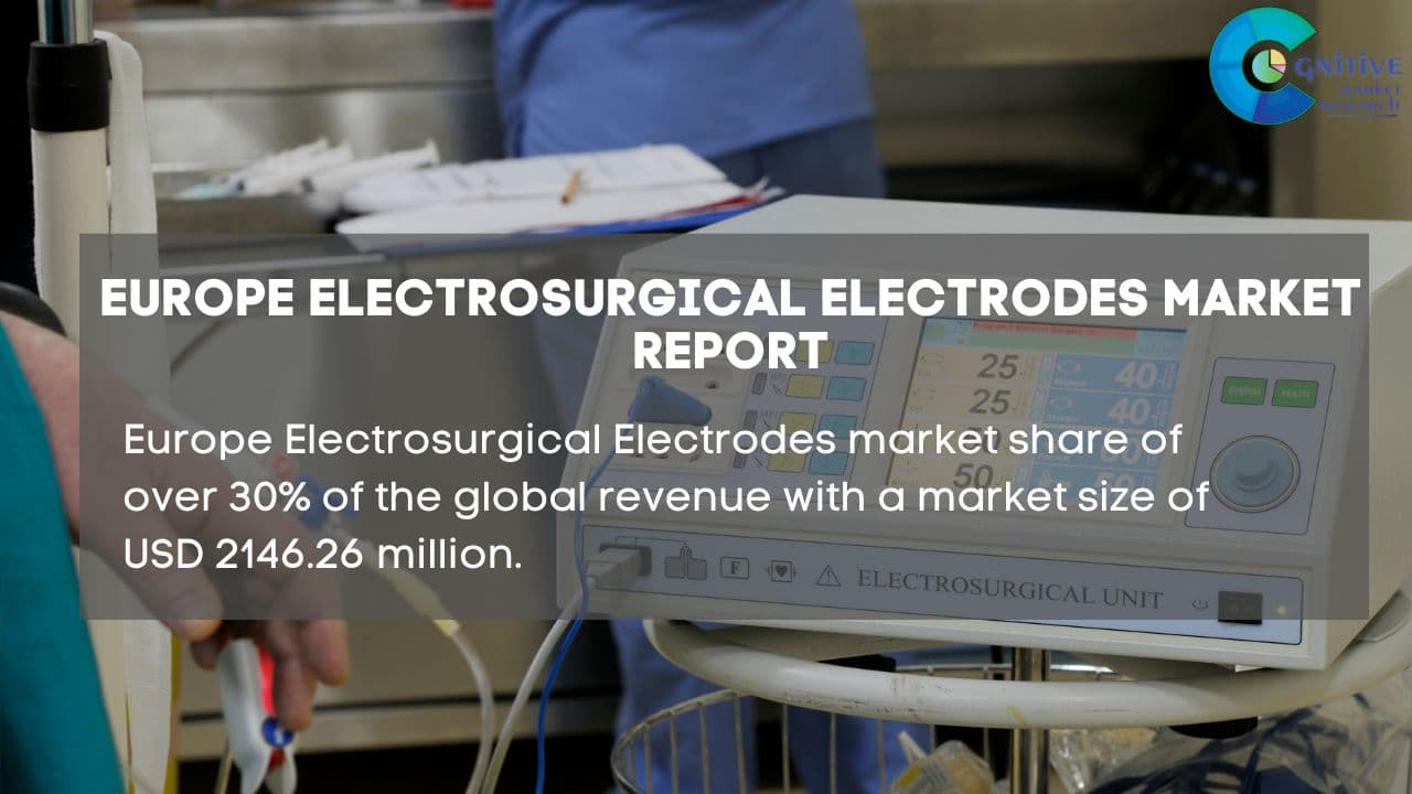 Europe Electrosurgical Electrodes Market Report