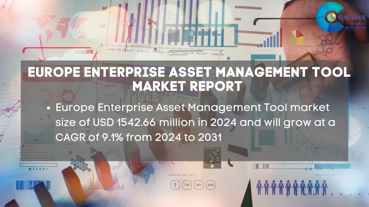 Europe Enterprise Asset Management Tool Market Report