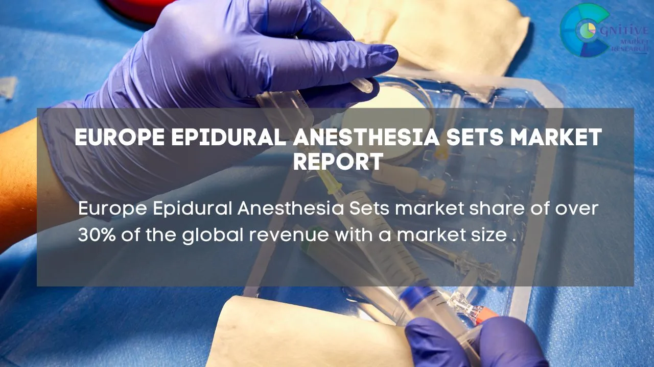 Europe Epidural Anesthesia Sets Market Report