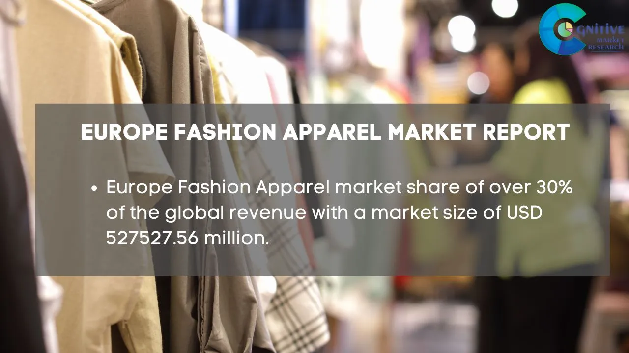 Europe Fashion Apparel Market Report