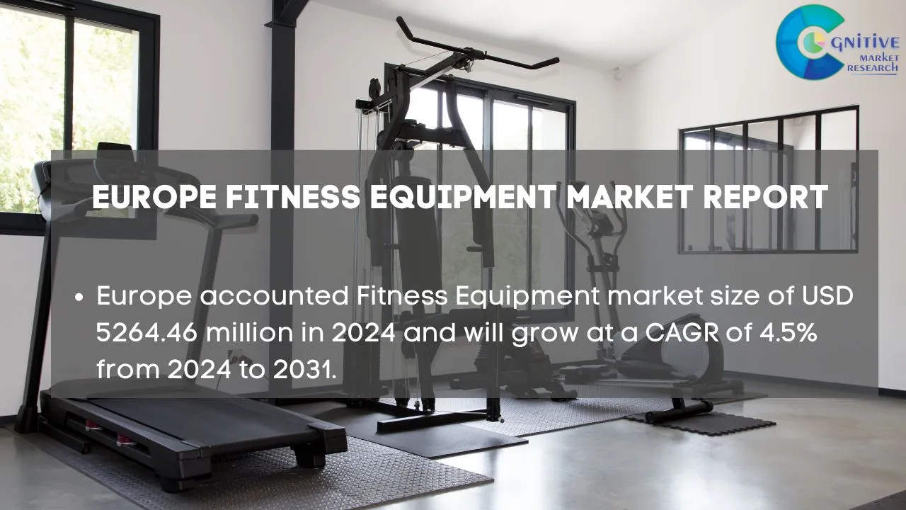 Europe Fitness Equipment Market Report