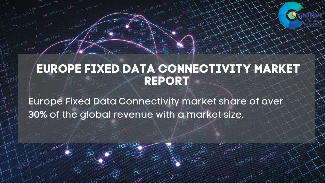 Europe Fixed Data Connectivity Market Report