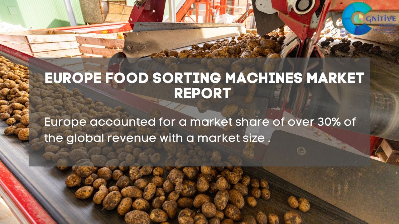 Europe Food Sorting Machines Market Report