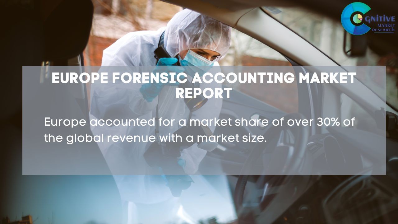 Europe Forensic Accounting Market Report