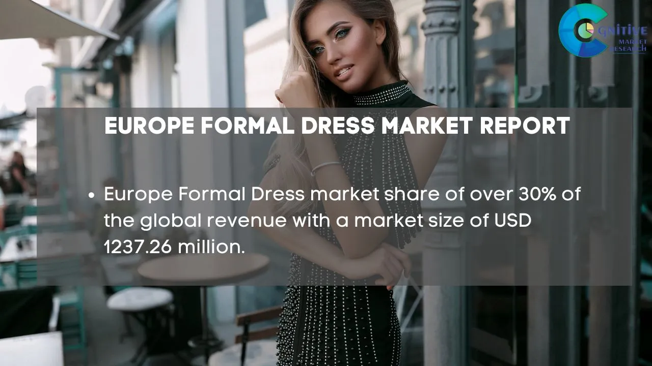 Europe Formal Dress Market Report