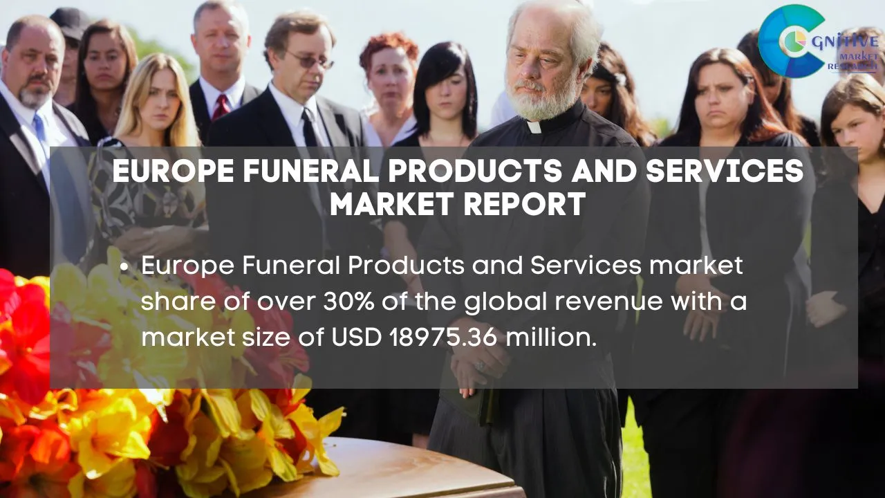 Europe Funeral Products and Services Market Report