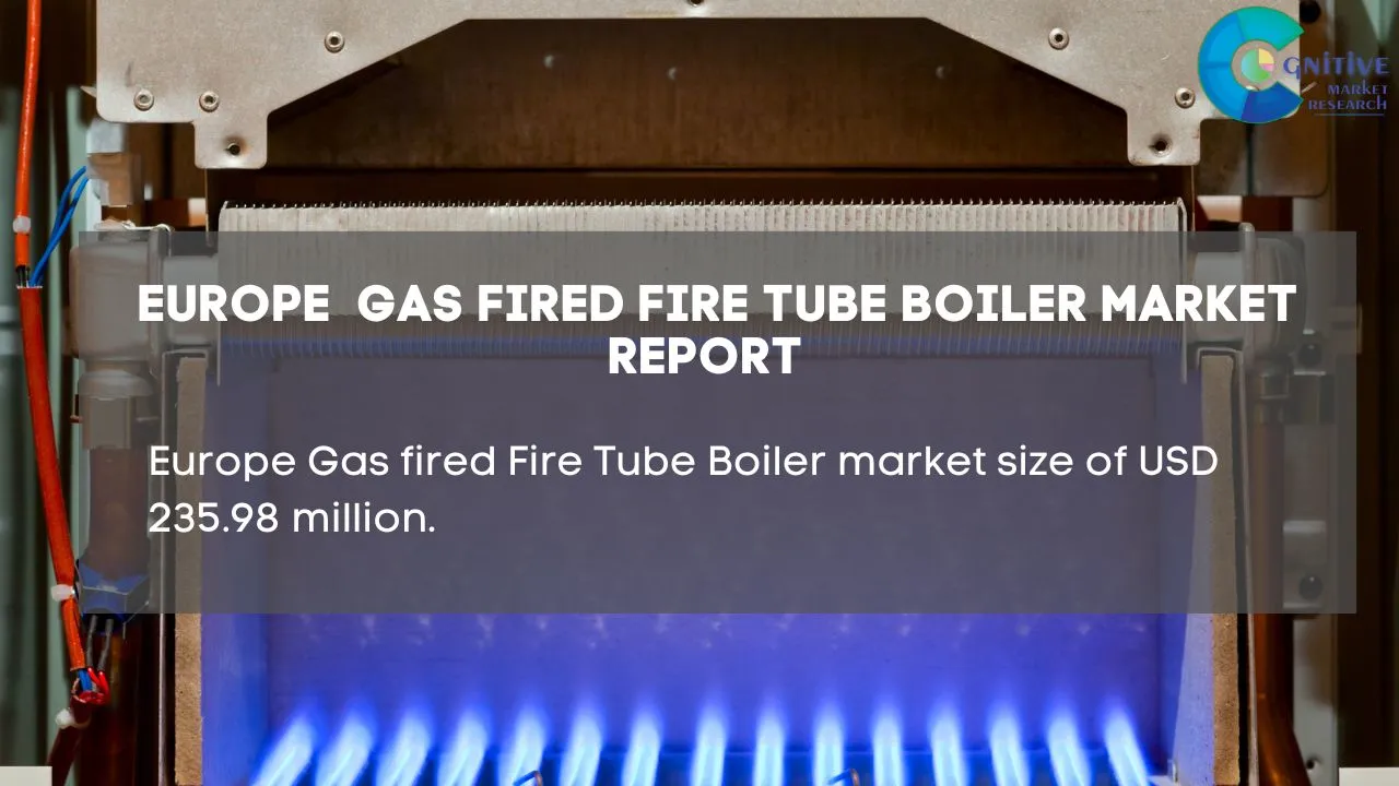 Europe Gas fired Fire Tube Boiler Market Report