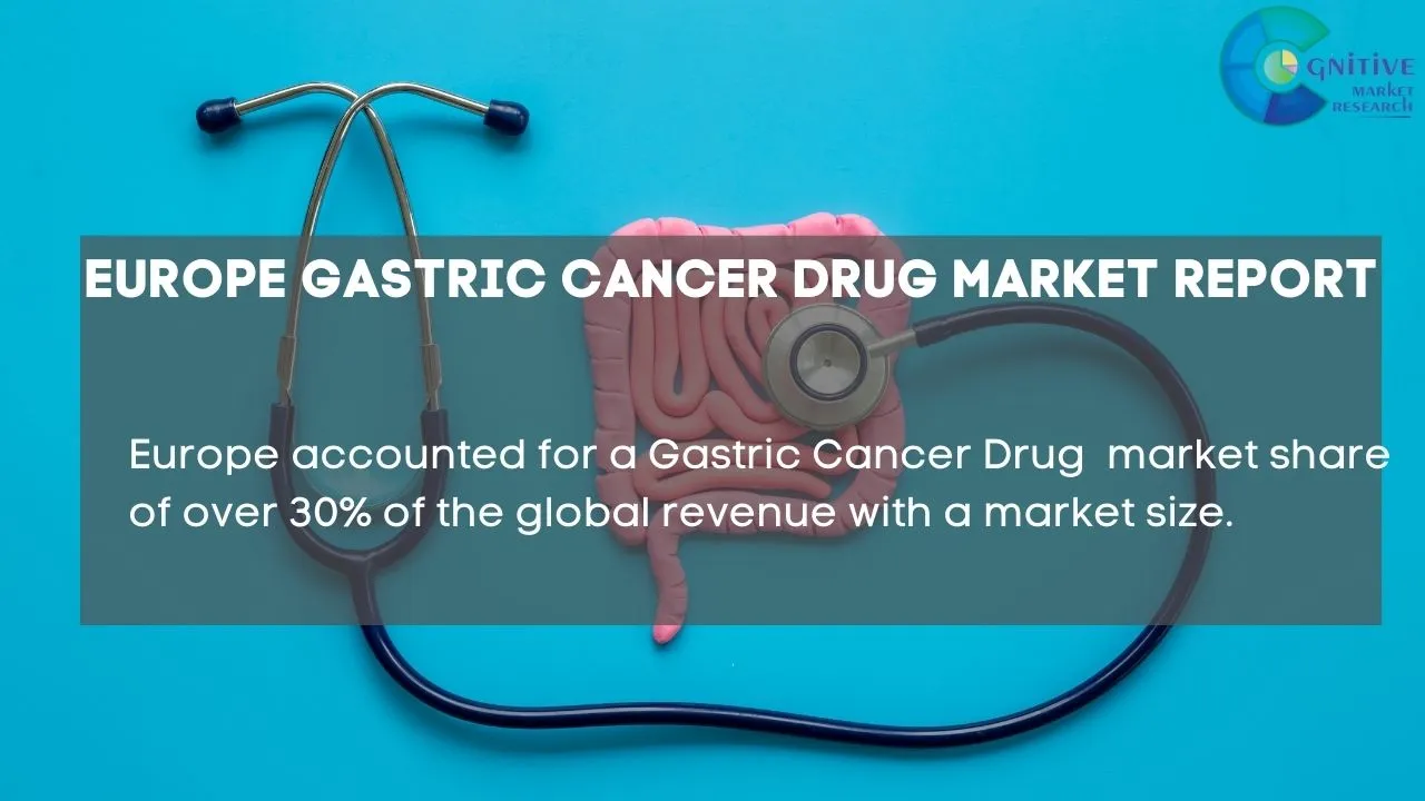 Europe Gastric Cancer Drug Market Report