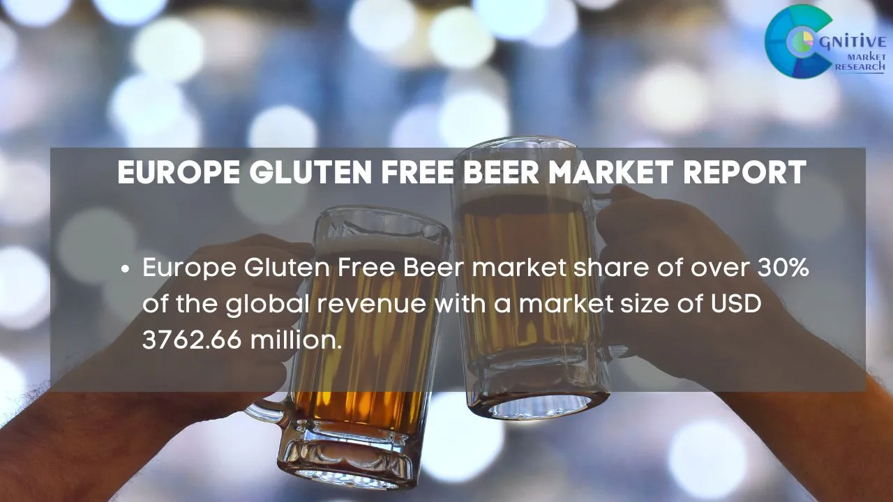 Europe Gluten Free Beer Market Report