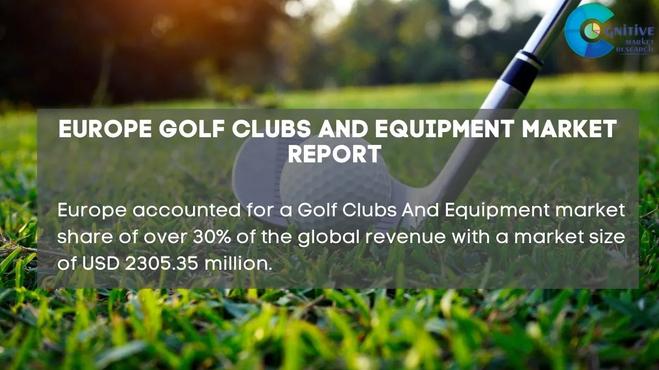Europe Golf Clubs And Equipment Market Report