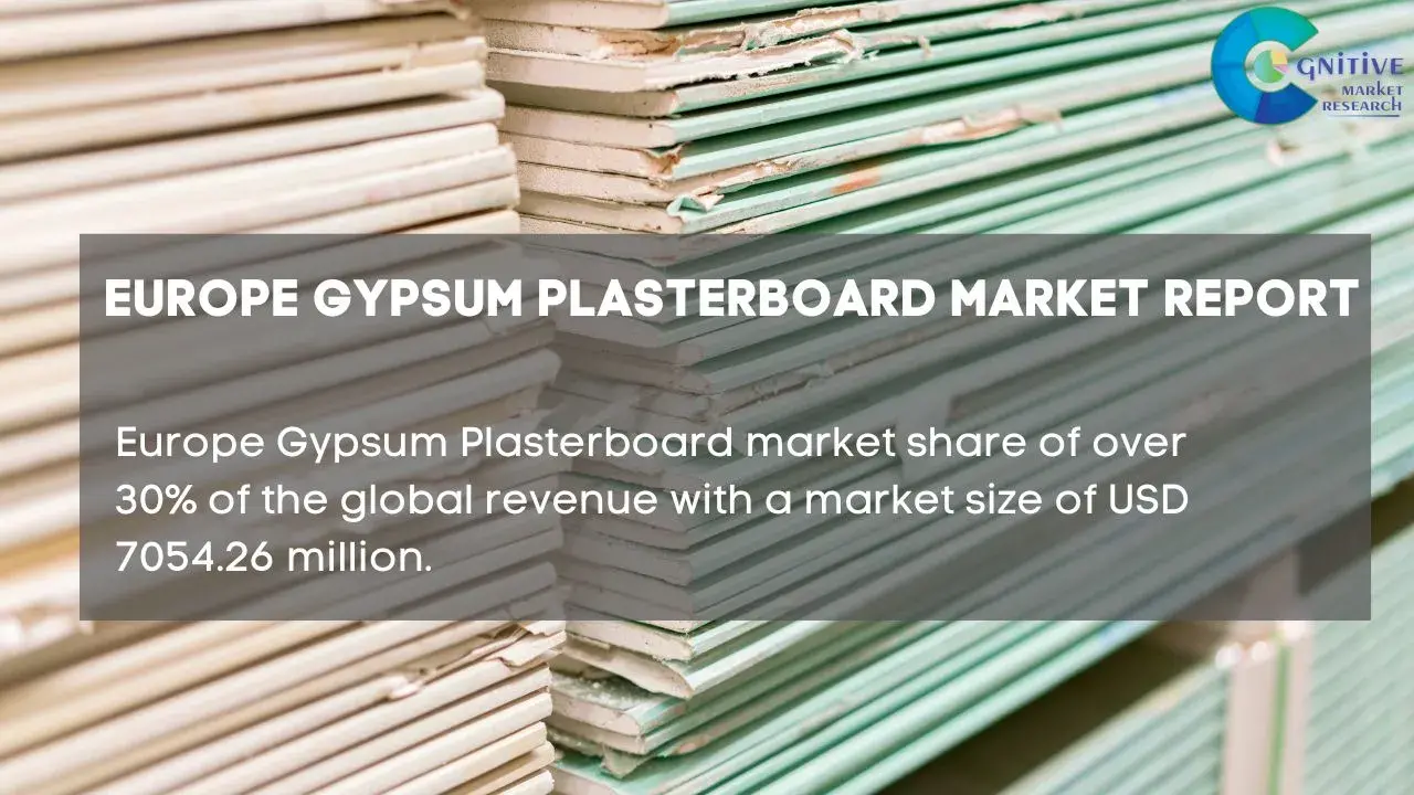 Europe Gypsum Plasterboard Market Report