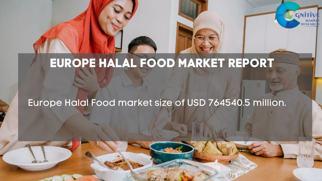 Europe Halal Food Market Report