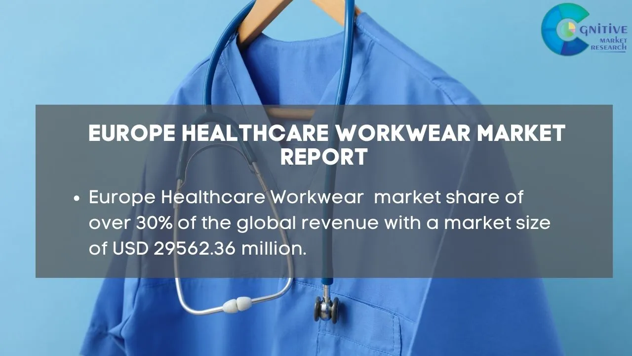 Europe Healthcare Workwear Market Report