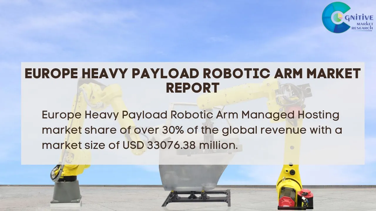 Europe Heavy Payload Robotic Arm Market Report