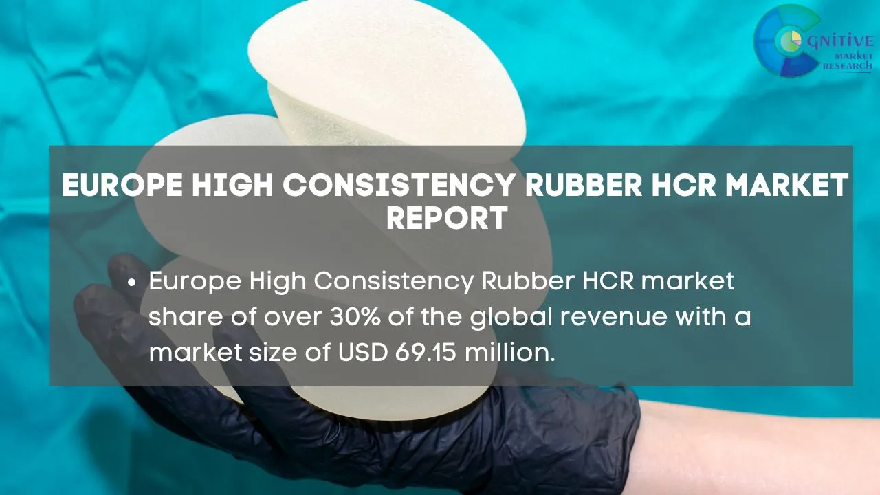 Europe High Consistency Rubber HCR Market Report