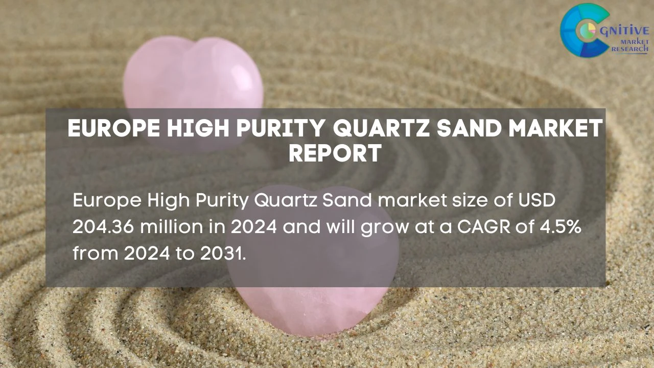 Europe High Purity Quartz Sand Market Report