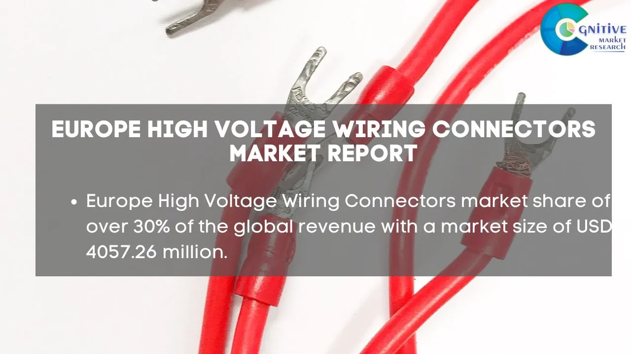 Europe High Voltage Wiring Connectors Market Report