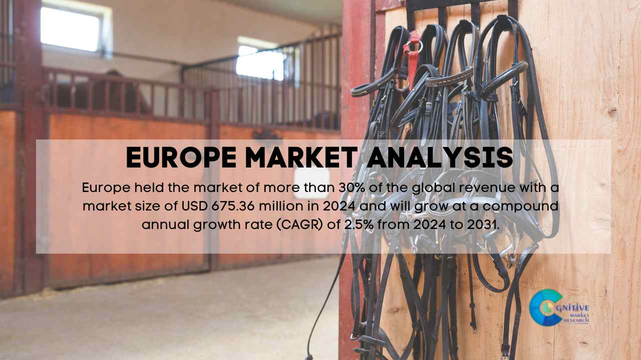 Europe Horse Equipment Market Report