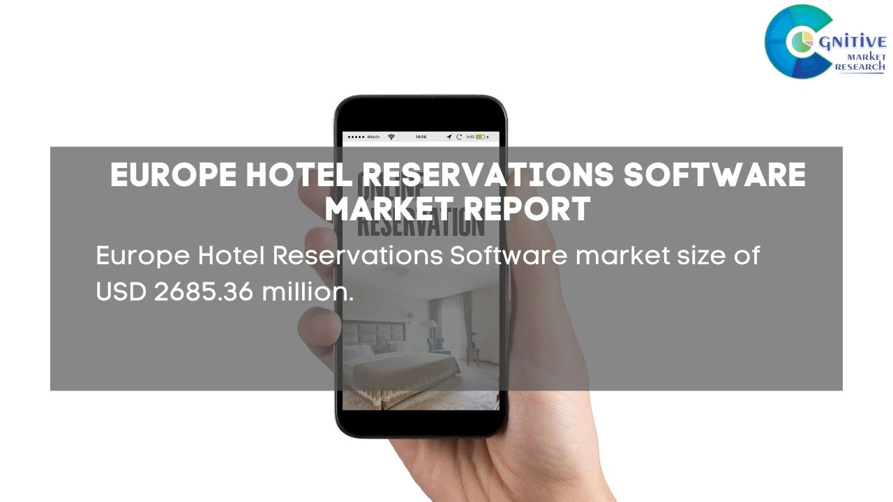 Europe Hotel Reservations Software Market Report