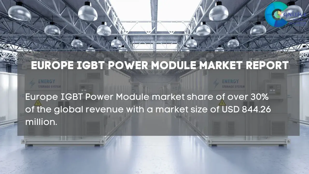 Europe IGBT Power Module Market Report
