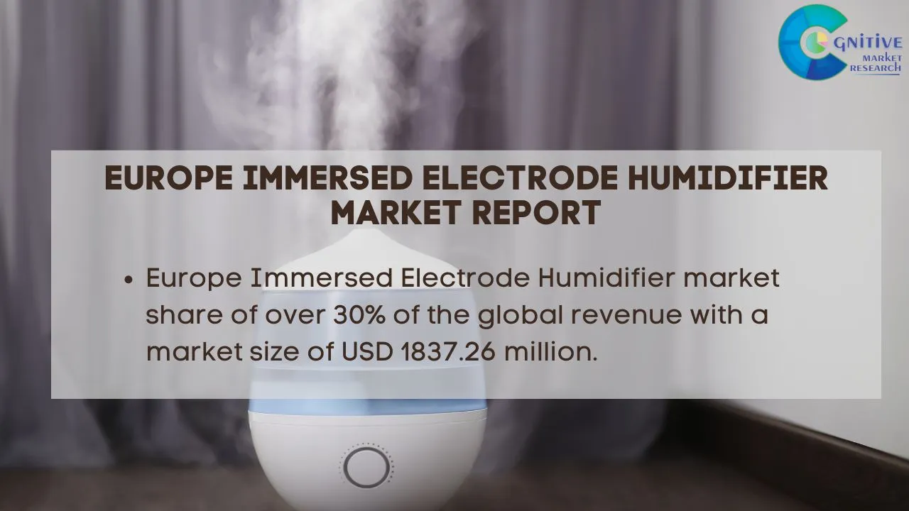 Europe Immersed Electrode Humidifier Market Report