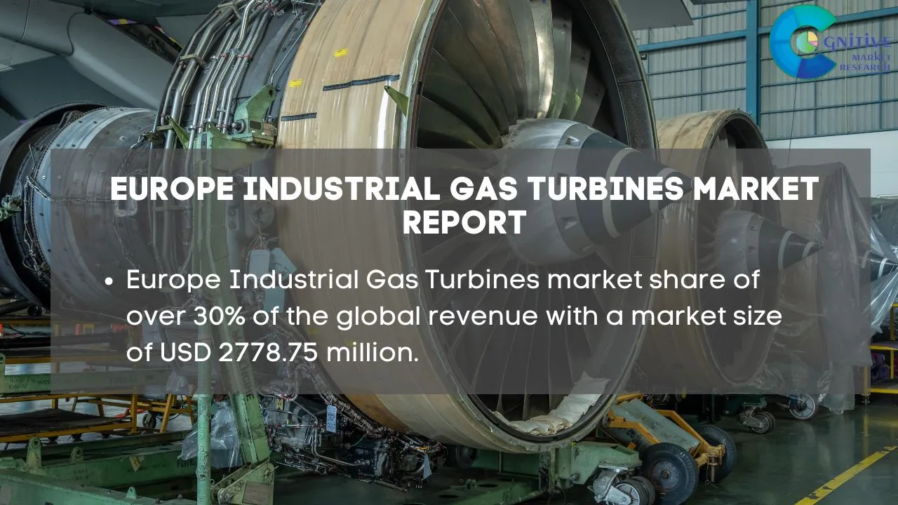 Europe Industrial Gas Turbines Market Report