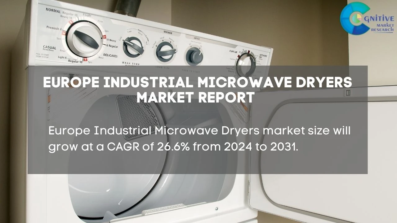 Europe Industrial Microwave Dryers Market Report