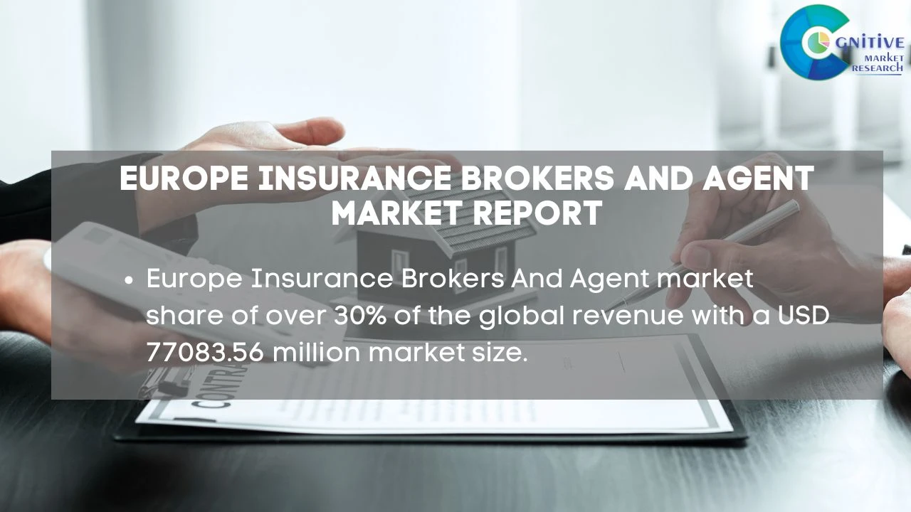 Europe Insurance Brokers And Agent Market Report