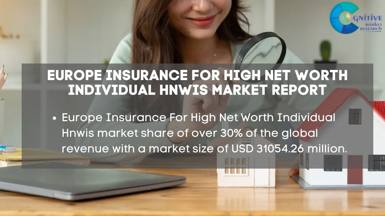 Europe Insurance For High Net Worth Individual Hnwis Market Report