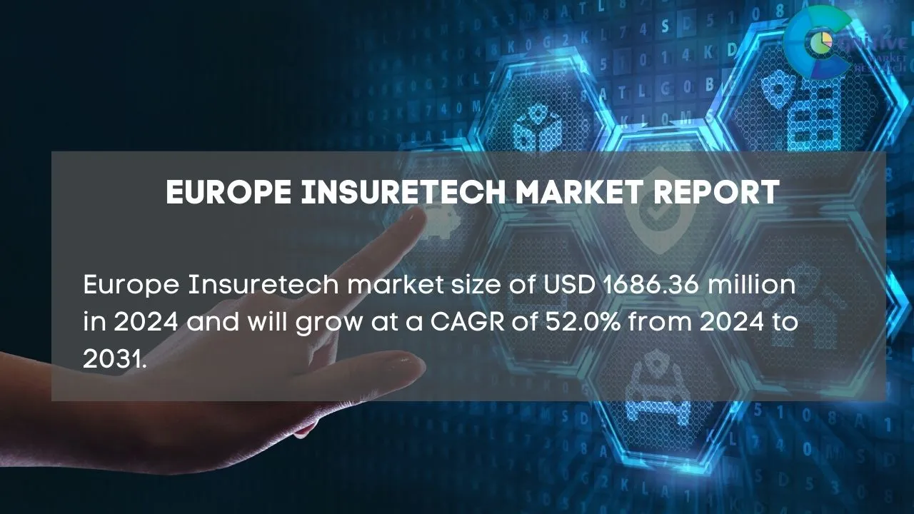Europe Insuretech Market Report