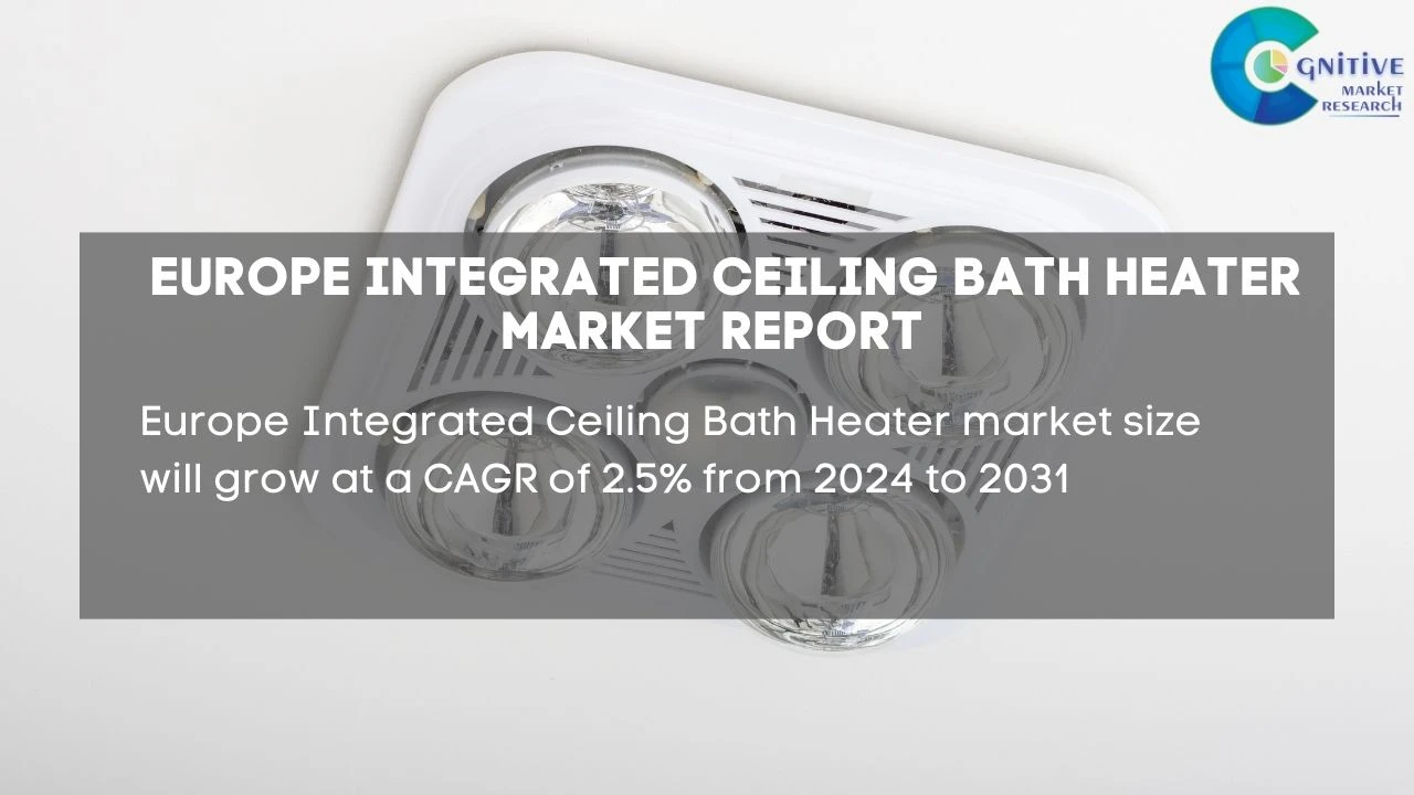 Europe Integrated Ceiling Bath Heater Market Report