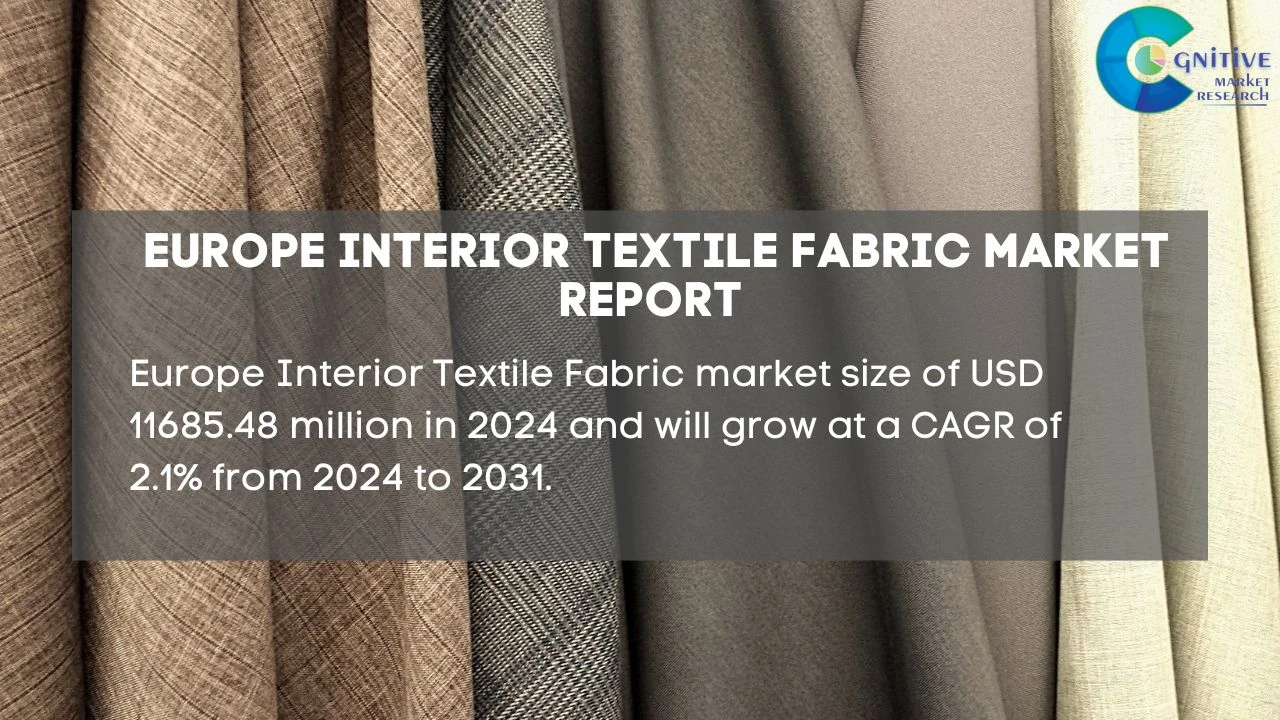 Europe Interior Textile Fabric Market Report