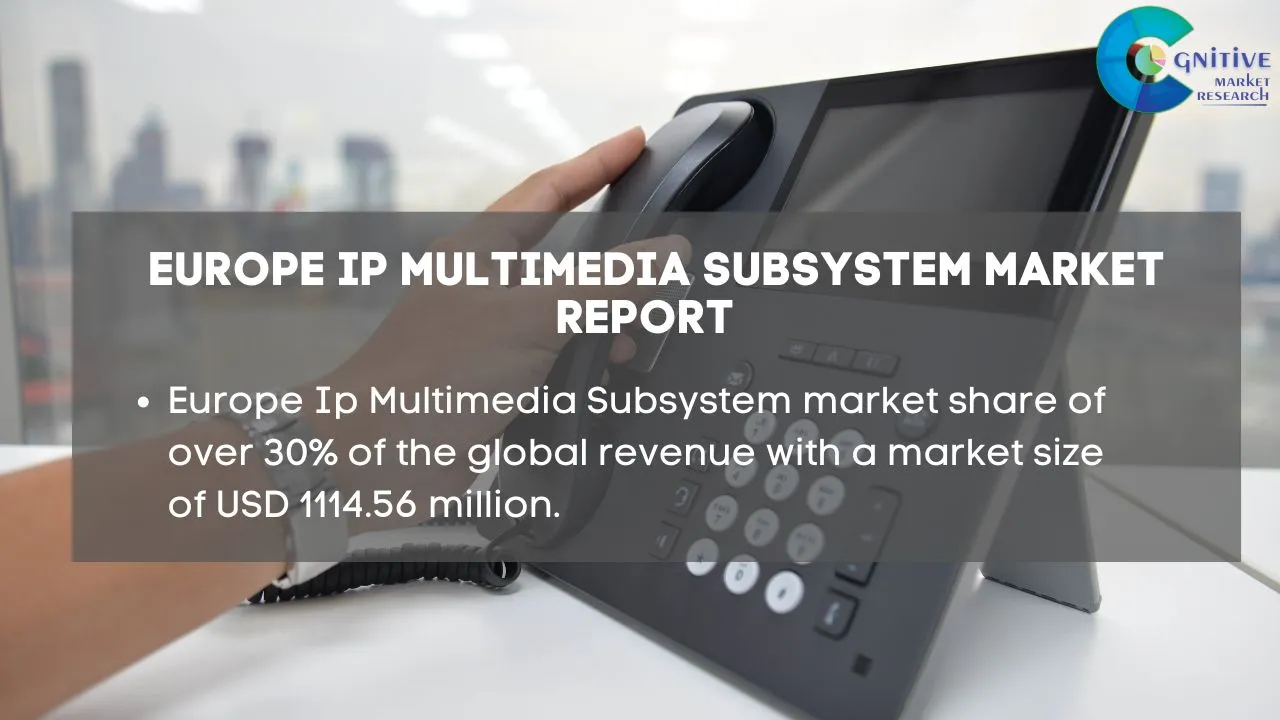 Europe Ip Multimedia Subsystem Market Report