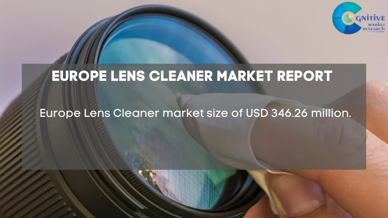 Europe Lens Cleaner Market Report