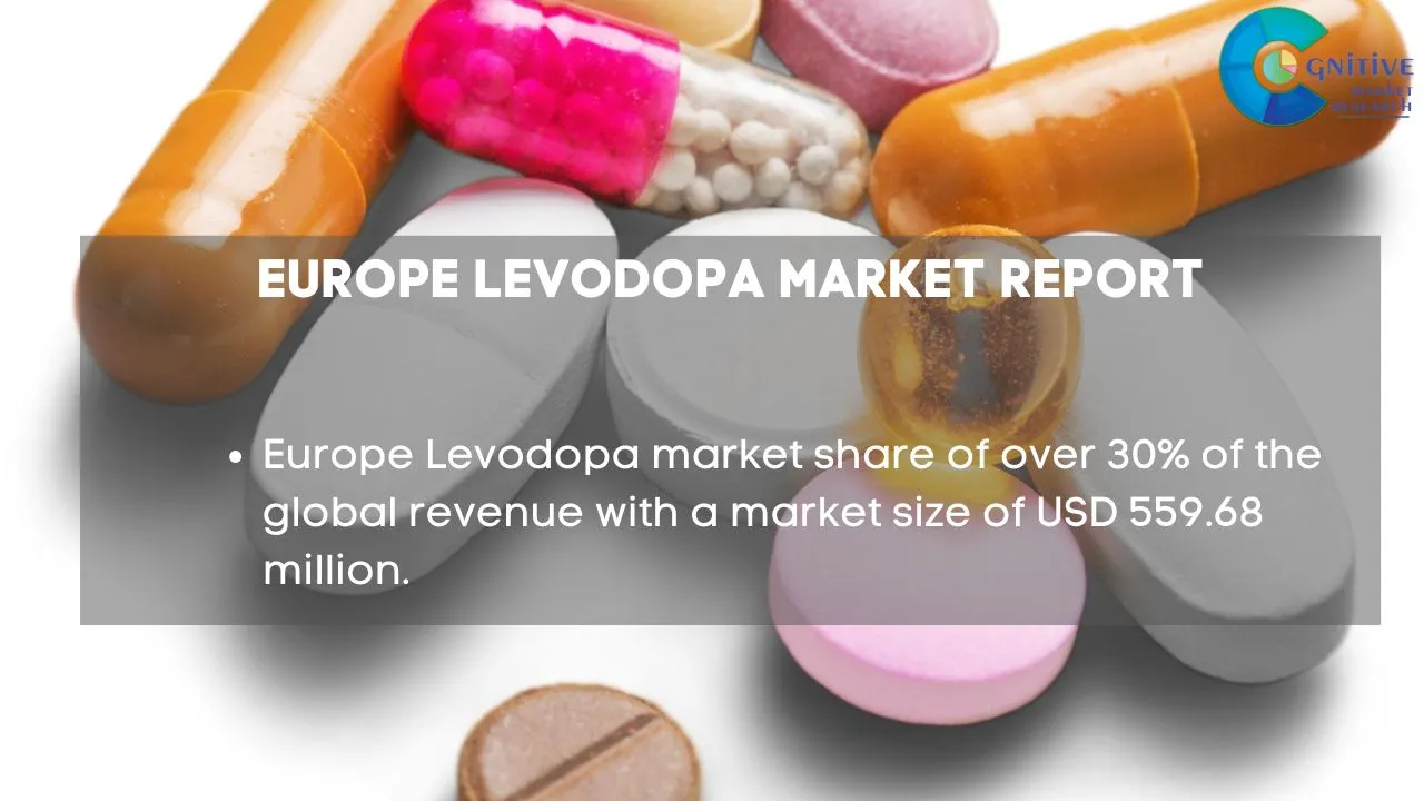 Europe Levodopa Market Report