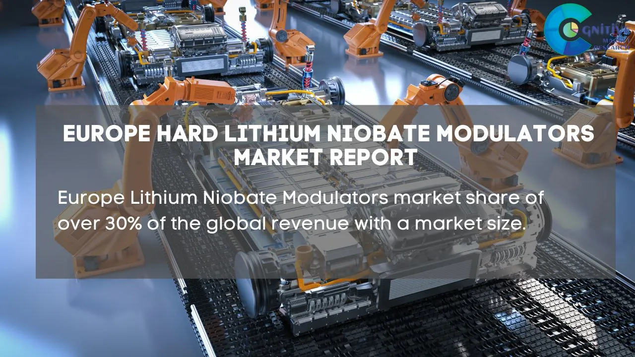 Europe Lithium Niobate Modulators Market Report