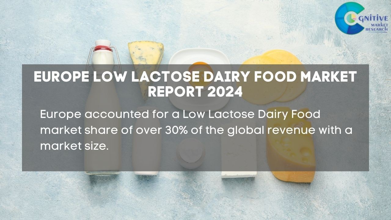 Europe Low Lactose Dairy Food Market Report