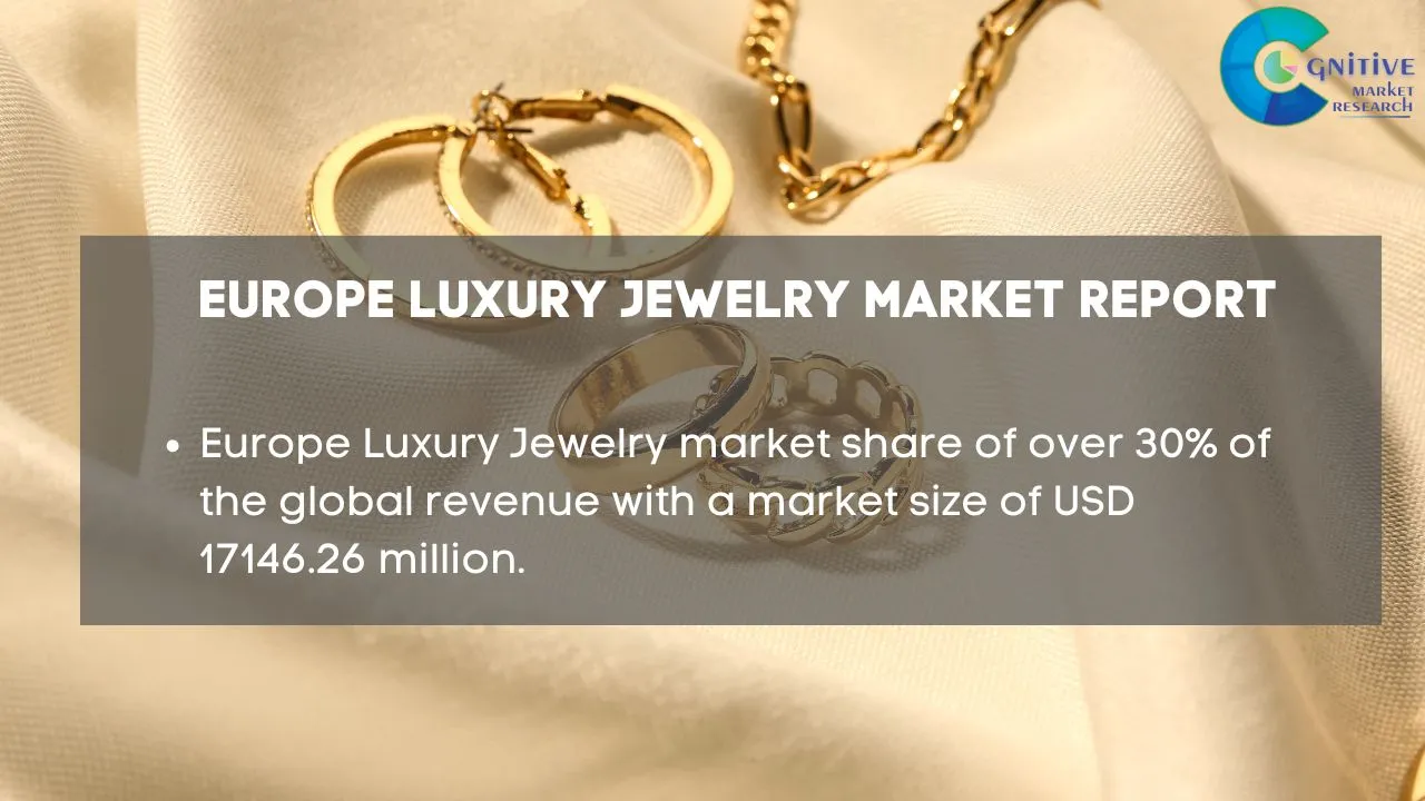 Europe Luxury Jewelry Market Report